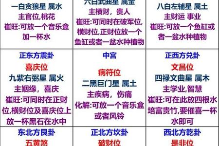 测微信号2025年05月29日藏着周易数理的奥秘